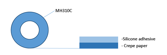 Temperature Resistant Crepe Paper Tape 5.2mil Thickness Rohs Approved 3