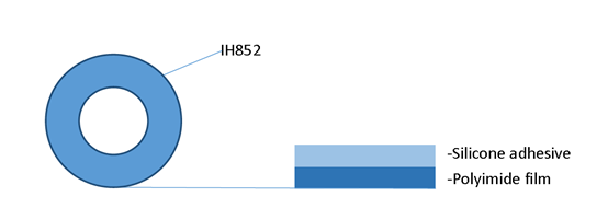 Kapton Heat Resistant Masking Tape Polyimide Film Backed Silicone Adhesive Tapes 4