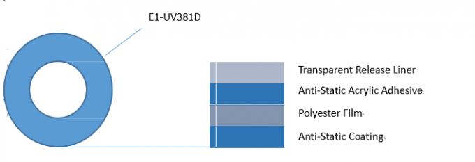 Double Coated Anti Static UV Release Tape Polyester High Temperature 0.12mm 3
