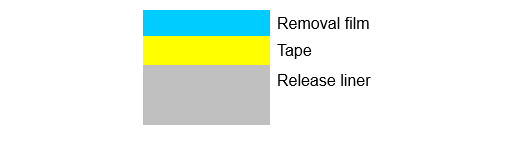 8 Holes SMT Splice Tape 15 Series Yellow Black SMT Splicing Tape 0